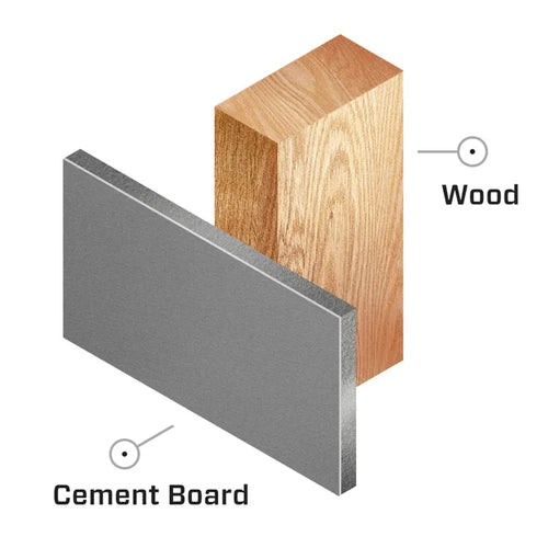 Senco Cement Board Screws (#8 X 1-1/4)