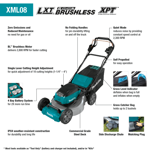 Makita 36V (18V X2) LXT® Brushless 21 Self‑Propelled Commercial Lawn Mower Kit with 4 Batteries (5.0Ah) (21 - XML08PT1)