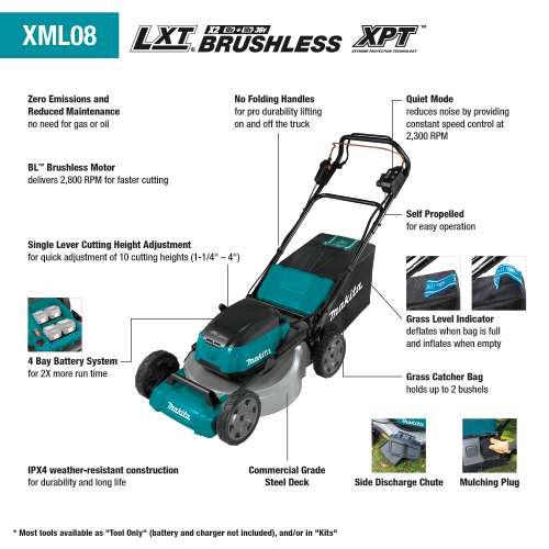 Makita 36V (18V X2) LXT® Brushless 21 Self‑Propelled Commercial Lawn Mower Kit with 4 Batteries (5.0Ah)