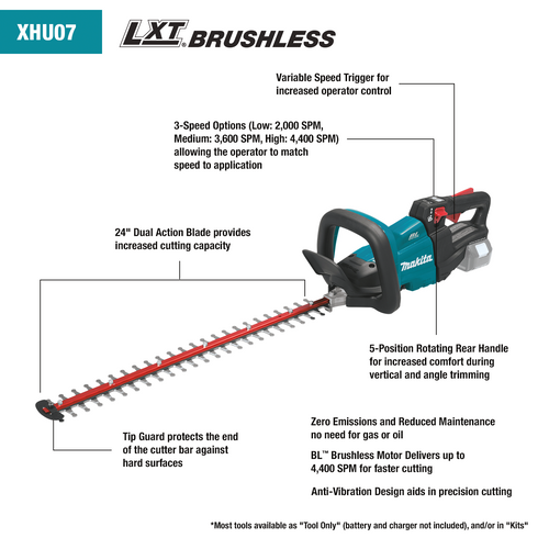 Makita 18V LXT® Lithium‑Ion Brushless Cordless Hedge Trimmer Kit (5.0Ah) (24